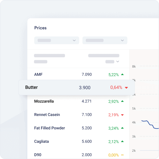 An independent index you can rely on